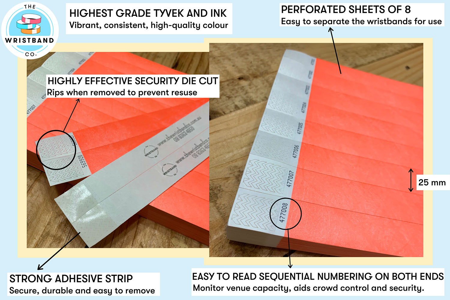 Super Material: Benefits and Applications of Printing on Tyvek®